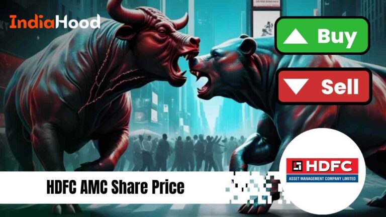 HDFC Bank Share Price Rises 0.096% to ₹1,674.75: Should You Buy, Hold, or Sell?