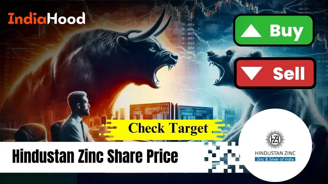 Hindustan Zinc Share Price Increases 3.22%: Buy, Hold, or Sell for Investors?