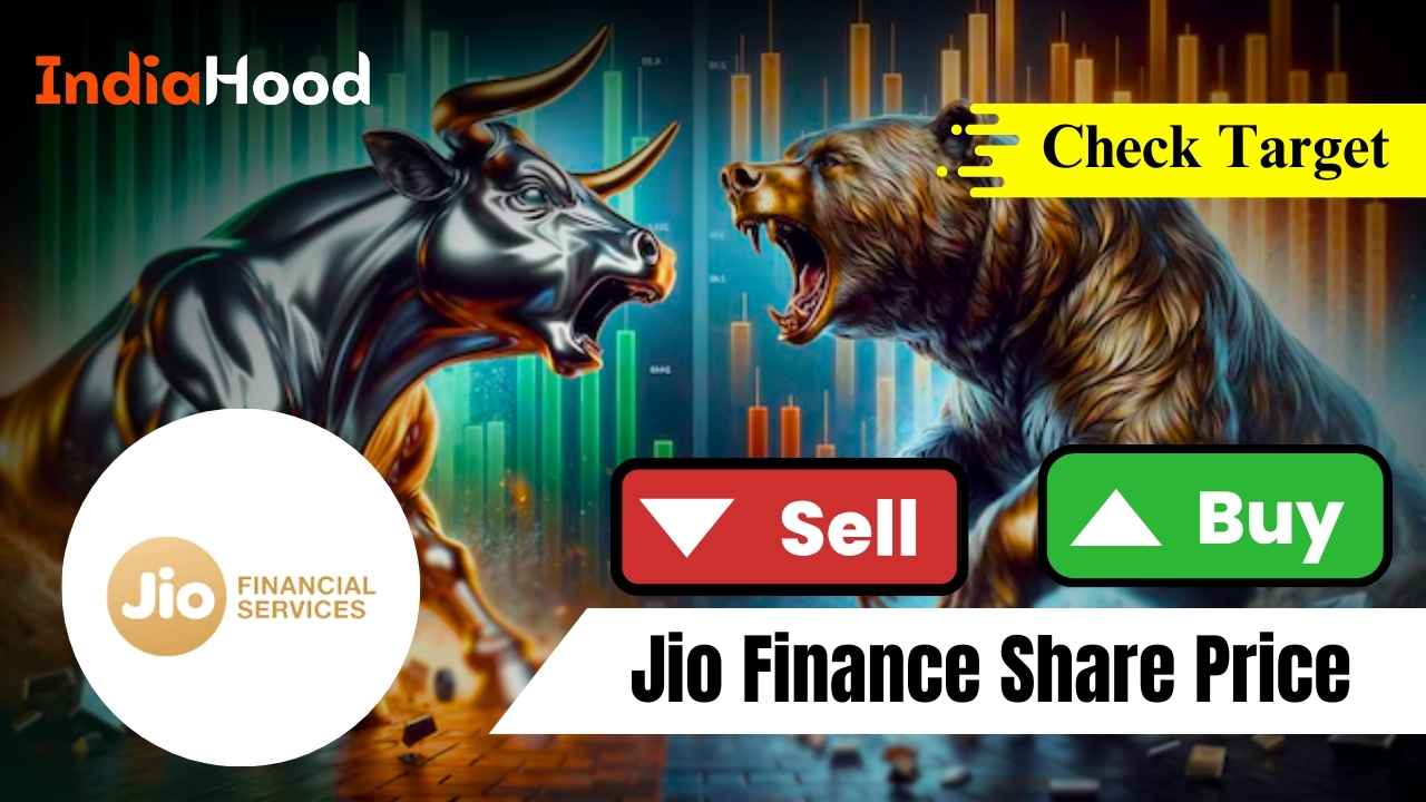 Jio Finance Share Price Rises 1.69%: Buy, Hold, or Sell Guidance