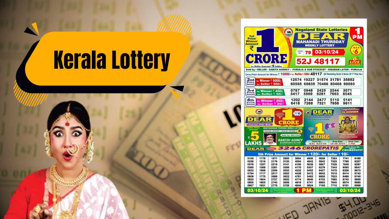 Kerala State Lottery Results for Today, October 28, 2024: Win-Win W-793 Announced - Check Today's Winners