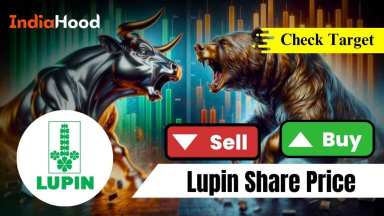 Lupin Share Price Drops 0.42%: Buy, Hold, or Sell Recommendations