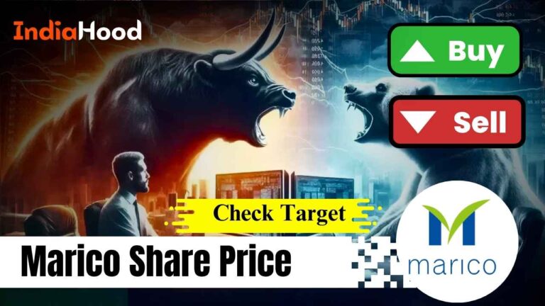 Marico Share Price Up 0.75%: Is It Time to Buy, Hold, or Sell?