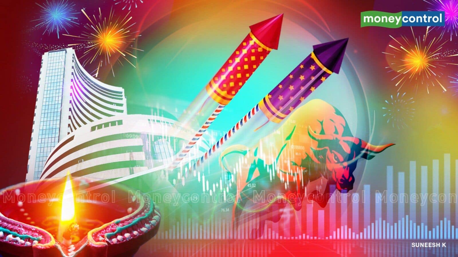 MC Pro Diwali Portfolio 2024: Invest in These 20 Stocks for Massive Returns by Next Diwali