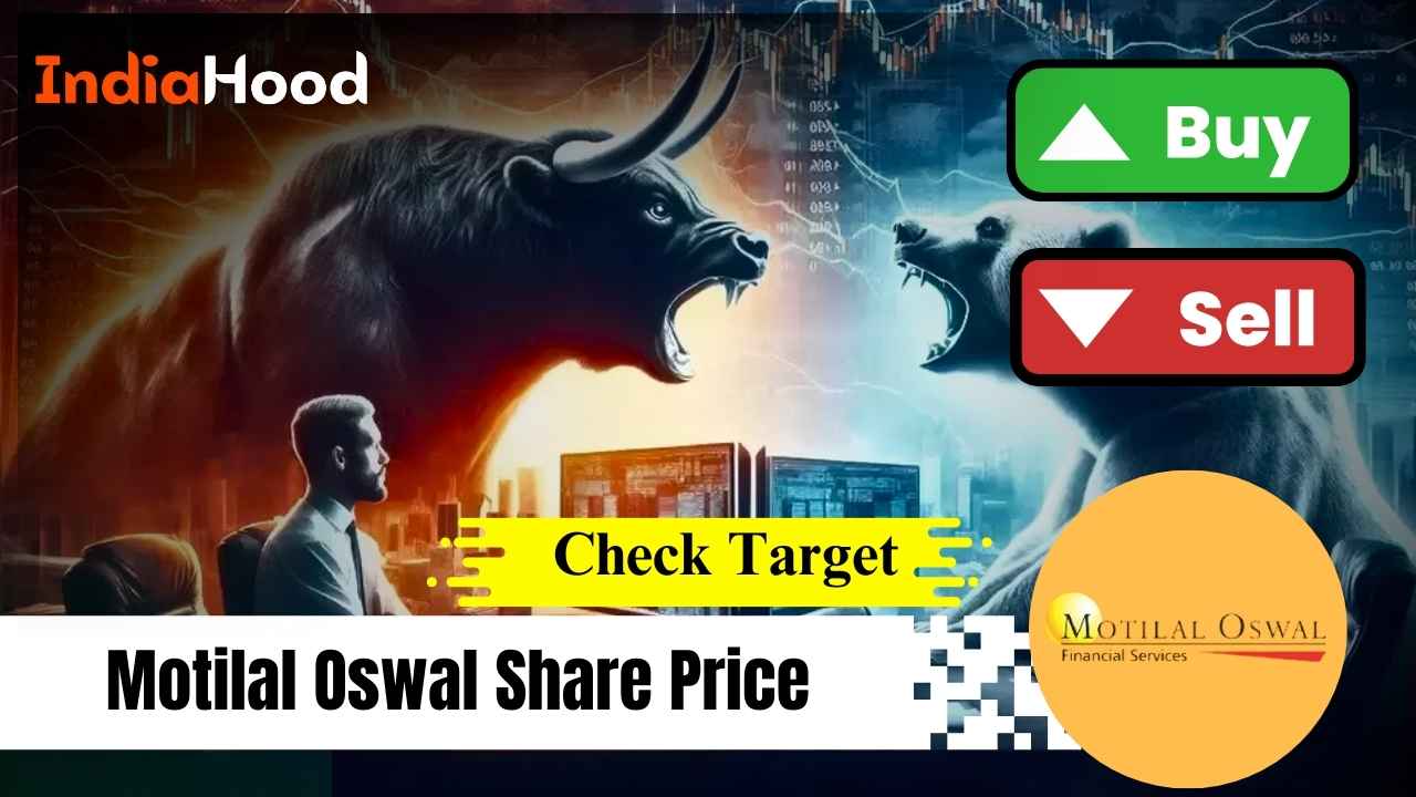 Motilal Oswal Stock Surges 6.73%: Buy, Hold, or Sell Recommendations