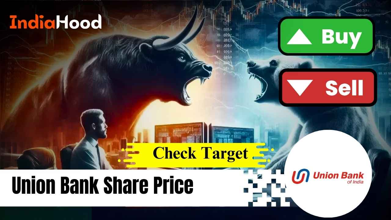 Union Bank Share Price Decreases 0.49%: Expert Analysis on Buying, Holding, or Selling