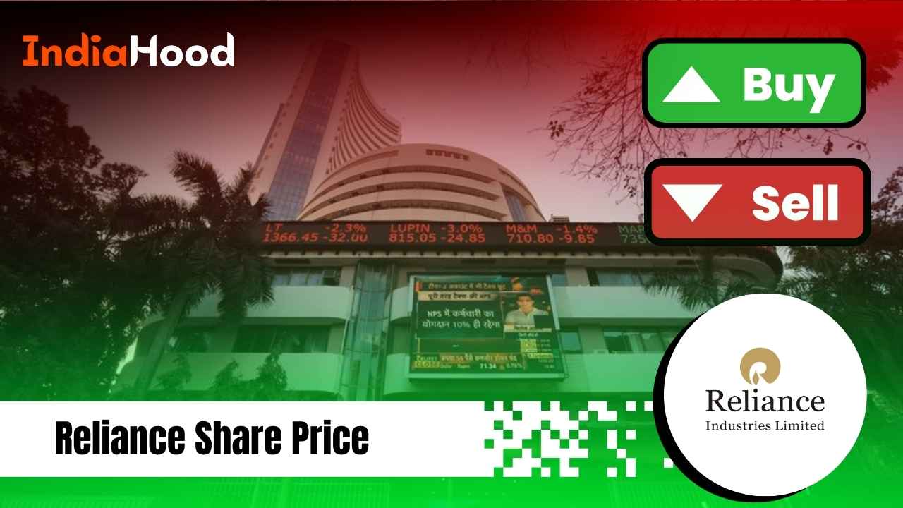 Reliance Share Price Increases 0.41% - Should You Buy, Hold, or Sell?