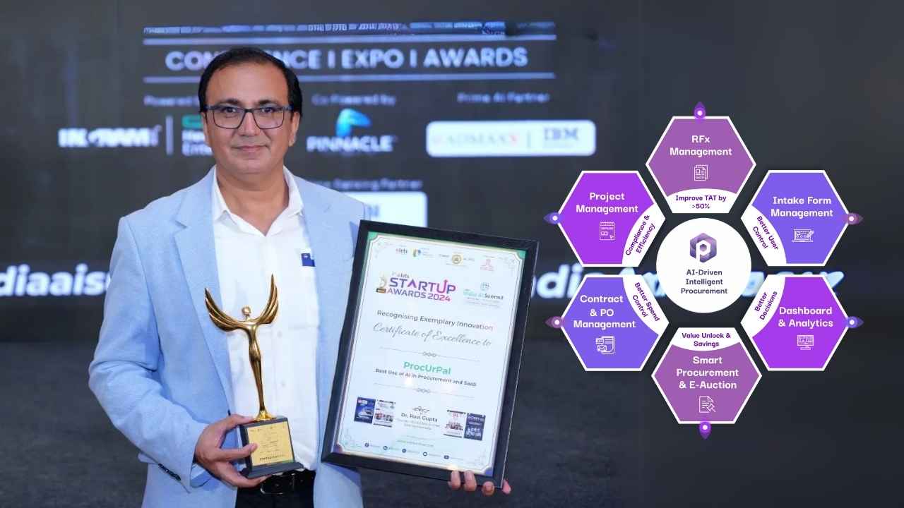 Bengaluru Startup ProcUrPal Builds 8 Lakh+ Supplier Network to Challenge China’s Dominance