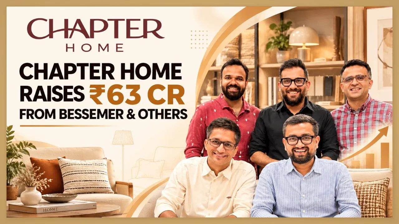 Chapter Home founders Nitin Chugh, Akarsh Bharadwaj, Shrey Mittal, Dhiraj Jain and Dheeraj Goyal after raising Rs 63 crore
