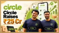 Circle Raises Rs 25 Crore To Expand Pre-Owned Goods Marketplace Beyond Bengaluru