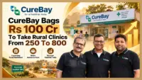 CureBay cofounders in front of a rural CureBay clinic, after the Rs 100 crore pre-Series C round led by IvyCap Ventures