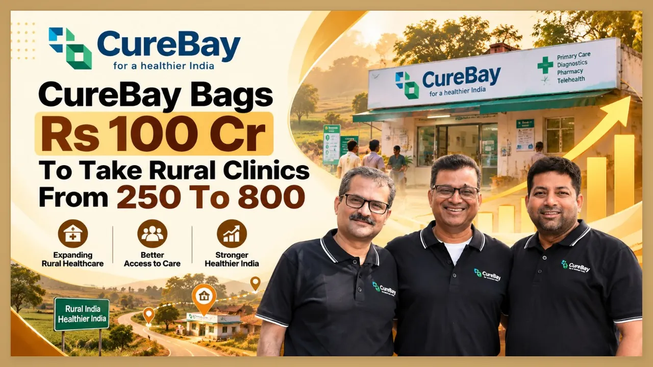 CureBay cofounders in front of a rural CureBay clinic, after the Rs 100 crore pre-Series C round led by IvyCap Ventures