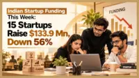 Indian startup funding this week graphic showing 15 startups raising 133.9 million dollars, down 56 percent