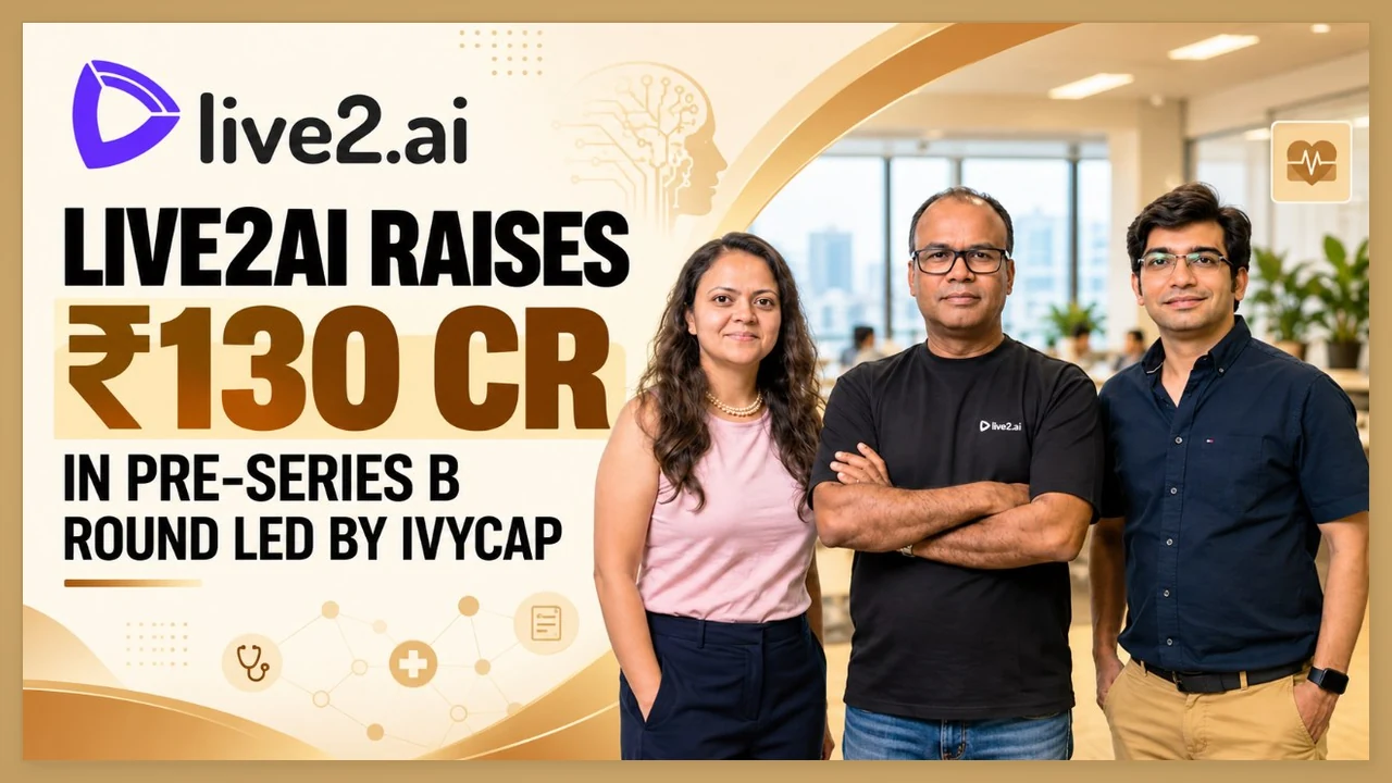 Live2.ai founders after the social intelligence platform raised Rs 130 crore in a pre-Series B round led by IvyCap Ventures