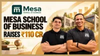 Mesa School of Business raises Rs 110 crore