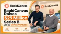 RapidCanvas Raises $29 Million Series B Led By Vertex Ventures