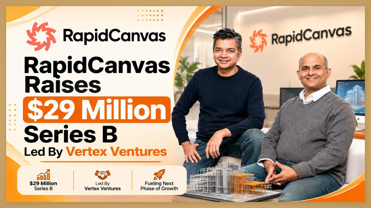 RapidCanvas Raises $29 Million Series B Led By Vertex Ventures
