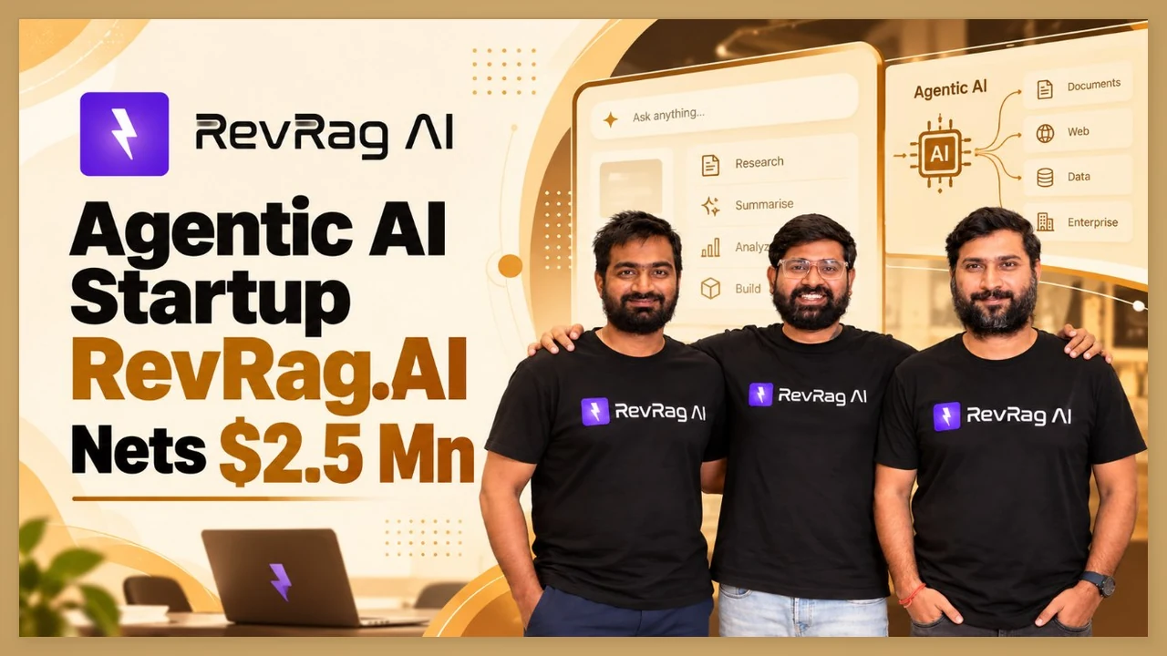 Fintech SaaS Startup Revrag.ai Raises $2.5 Million To Build AI Relationship Managers