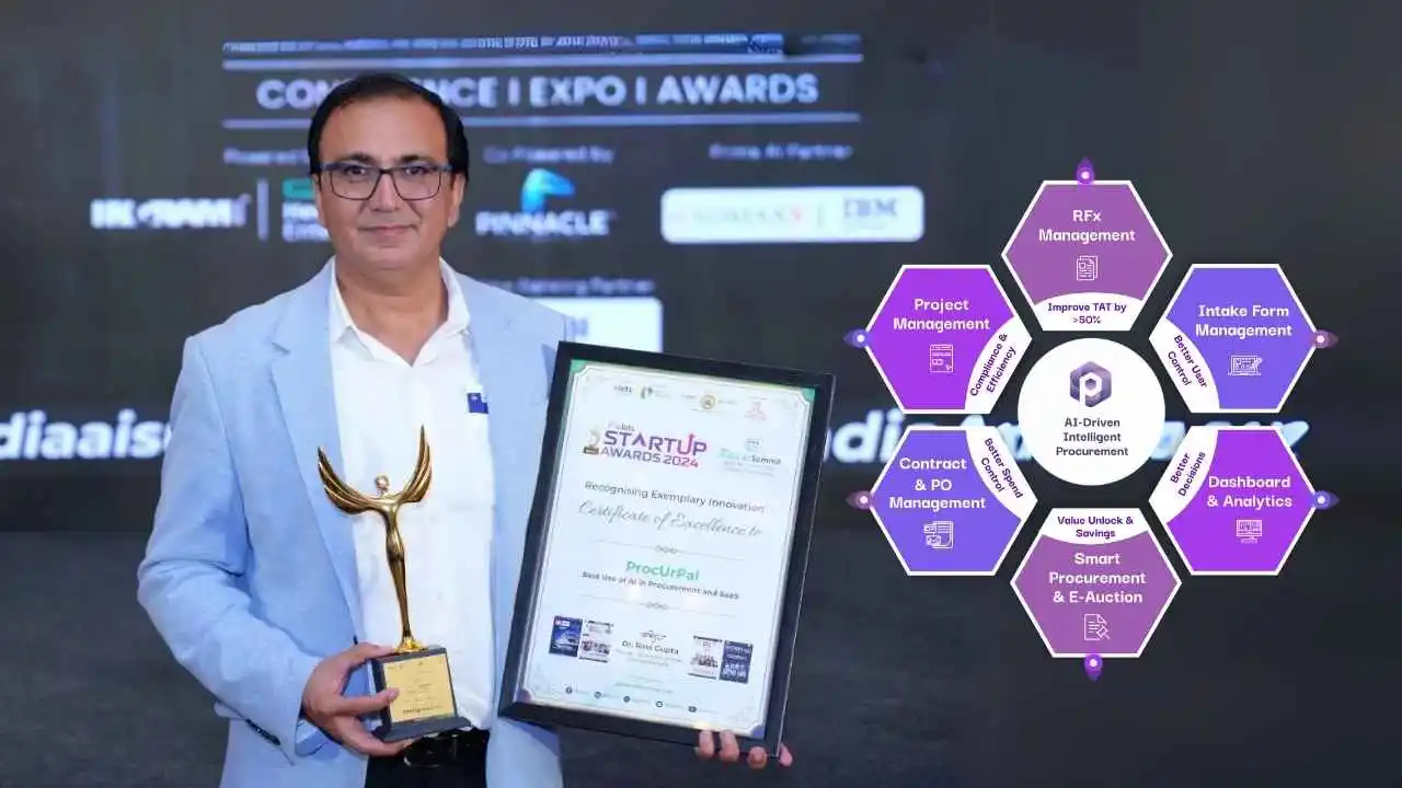 Bengaluru Startup ProcUrPal Builds 8 Lakh+ Supplier Network to Challenge China’s Dominance