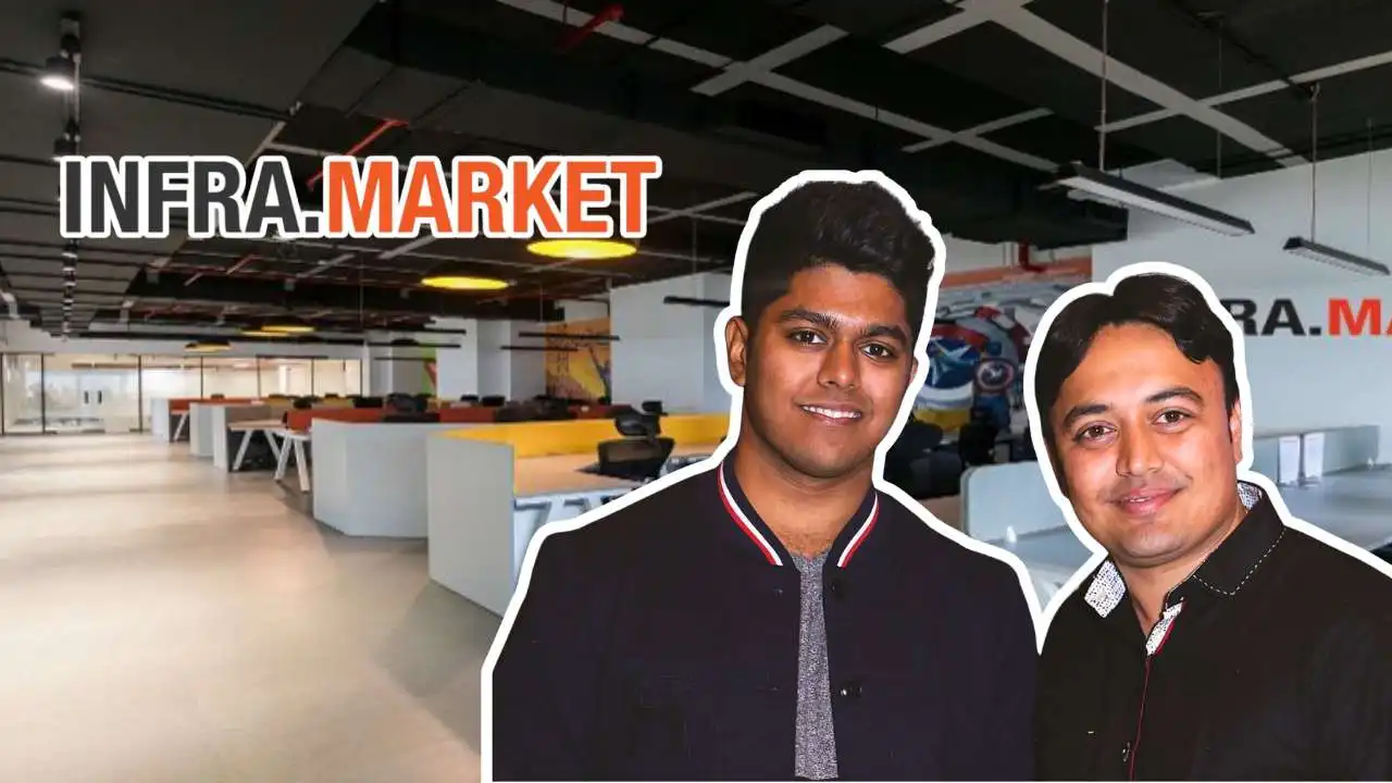 Infra.Market Powers Up with ₹732 Cr to Strengthen India’s Construction Supply Chain