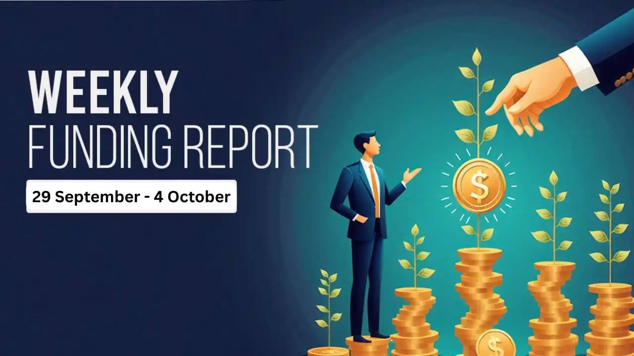 $296 Million secured by Indian Startups Last Week, HFS Tops the List