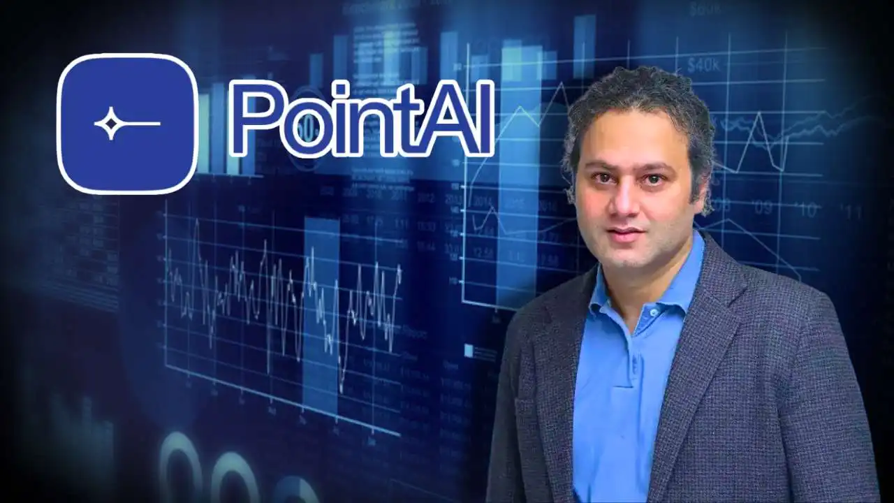 PointAI Secures ₹47 Crore to Bring Virtual Try-On Shopping to Life