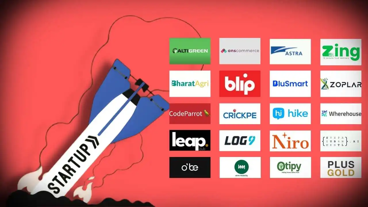 25 Indian Startup Shutdowns That Impacted the Ecosystem in 2025