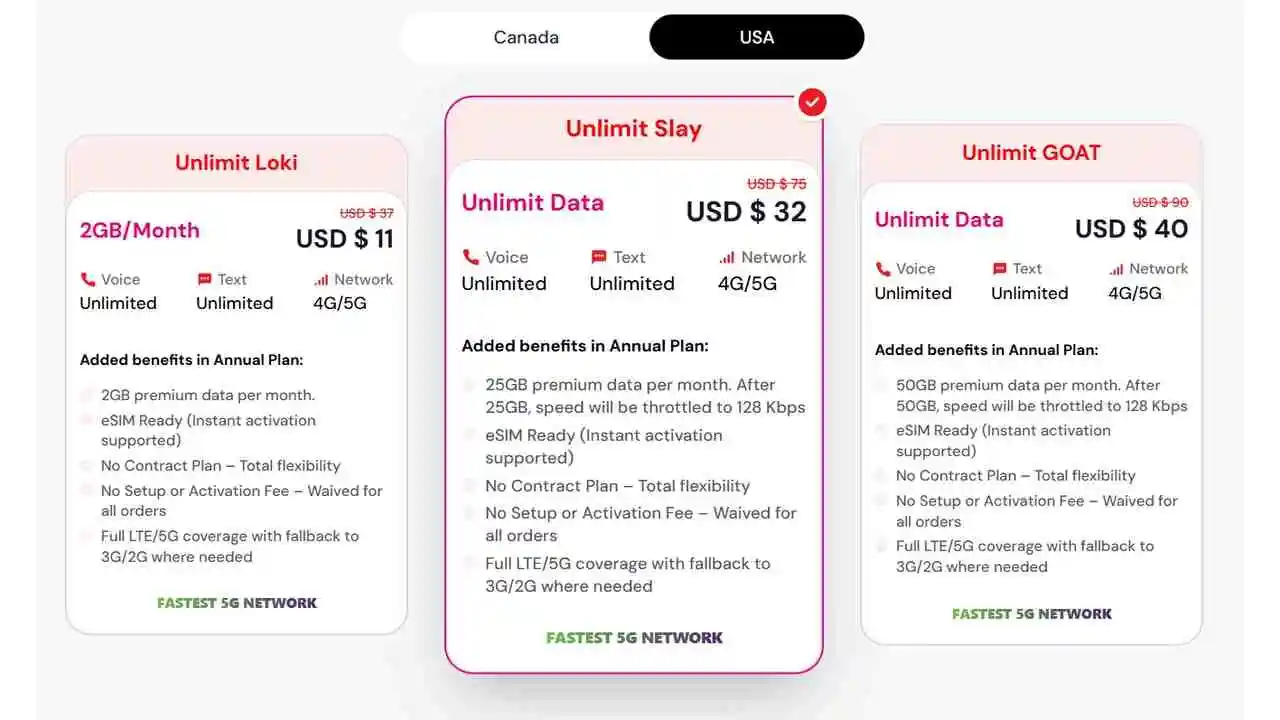 Unlimit Mobile, eSIM for Indian students, Unlimit eSIM