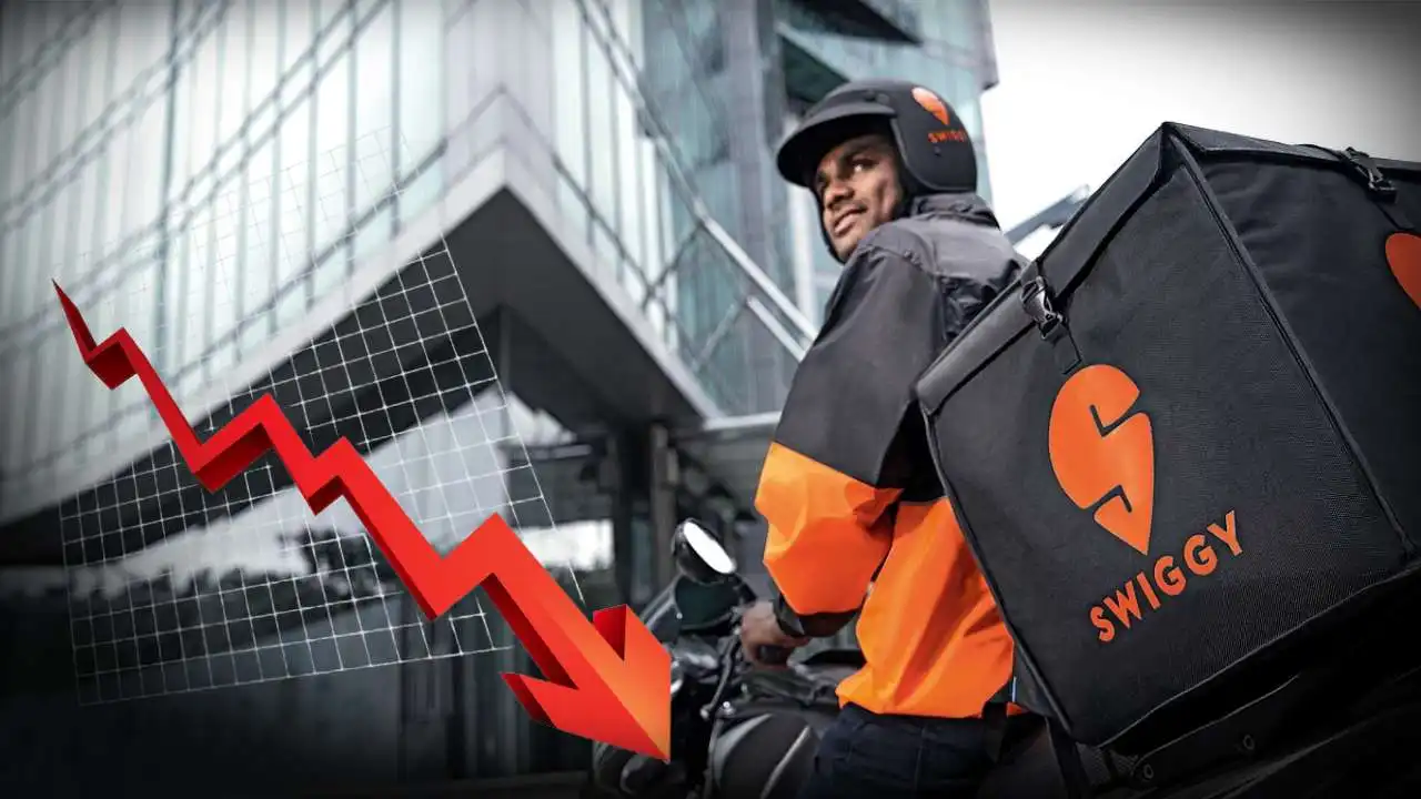 Swiggy’s Revenue Jumps to ₹6,148 Cr in Q3 FY26, Losses Rise as Expansion Costs Grow