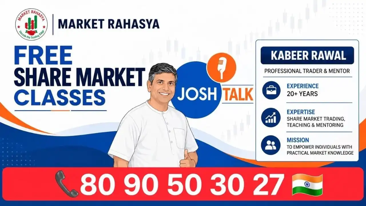 Market Rahasya , Kabeer Rawal
